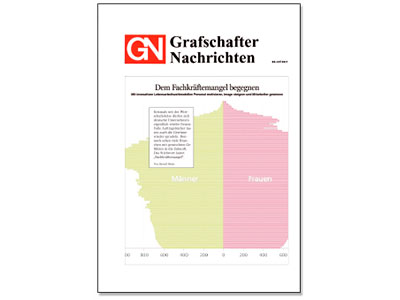 Bild Grafschafter Nachrichten