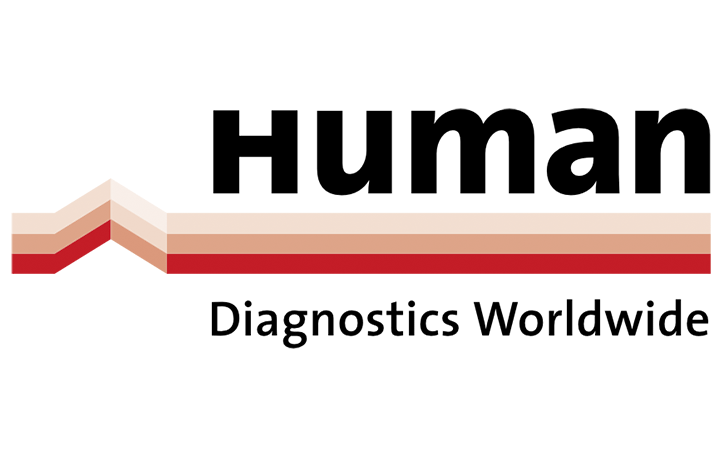 Logo HUMAN